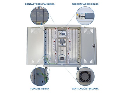 Battever Cabinet