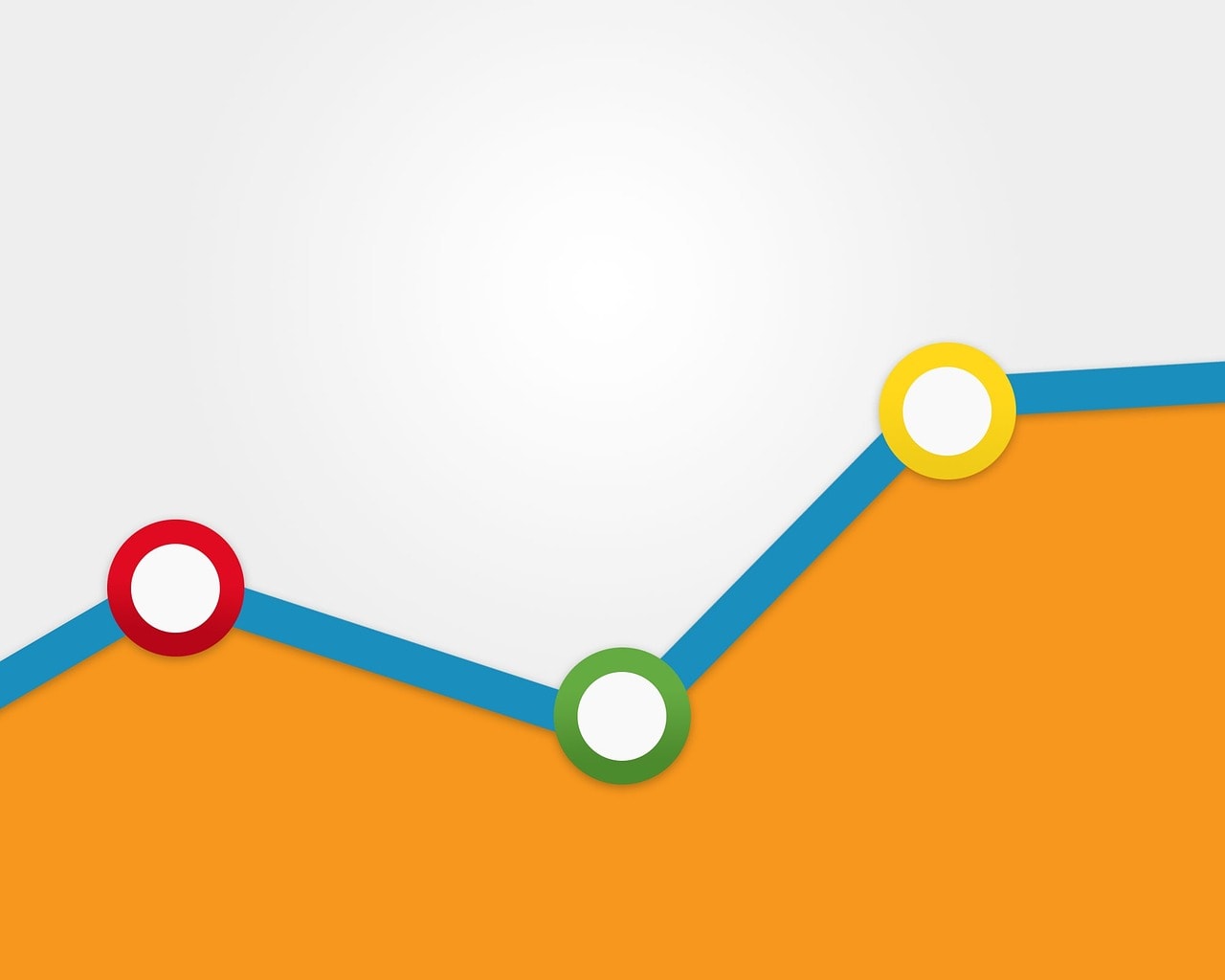 Analyse du comportement au point de vente